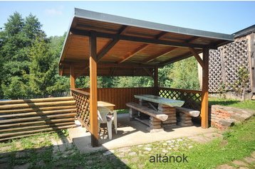 Slovacchia Chata Košiarny Briežok, Esterno
